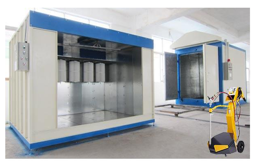 Powder Coating Machine